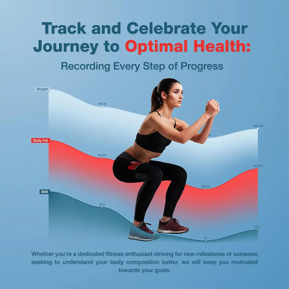 Smart Body Composition Scale